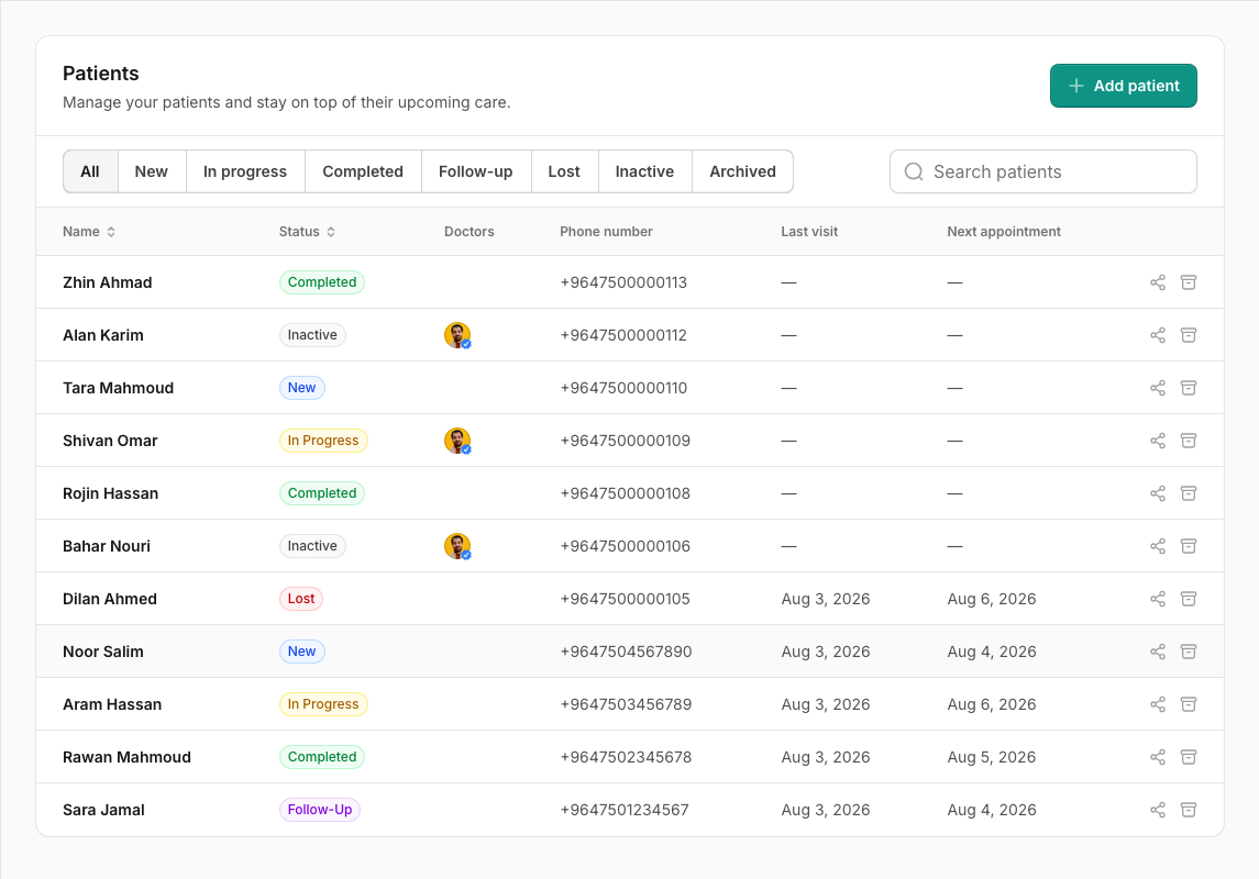 Asnan+ patient directory with synthetic patients, statuses, visit dates, and upcoming appointments